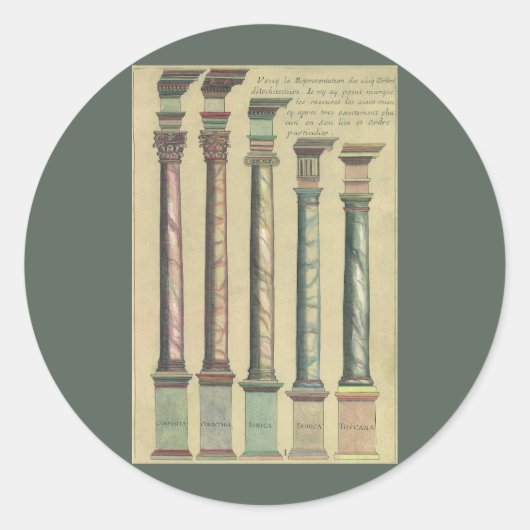 architectuur, de 5 Architecturaal Orden Ronde Sticker (Voorkant)