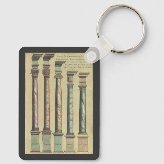  architectuur, de 5 Architecturaal Orden Sleutelhanger (Achterkant)