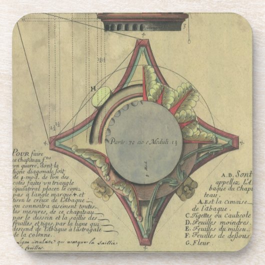  architectuur, decoratief kapitaal kroon drankjes onderzetter (Voorkant)