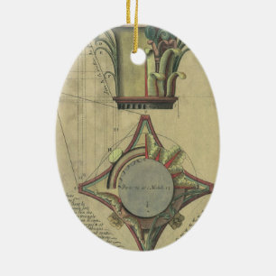  architectuur, decoratief kapitaal kroon keramisch ornament