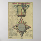  architectuur, decoratief kapitaal kroon poster (Voorkant)