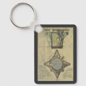  architectuur, decoratief kapitaal kroon sleutelhanger (Voorkant)