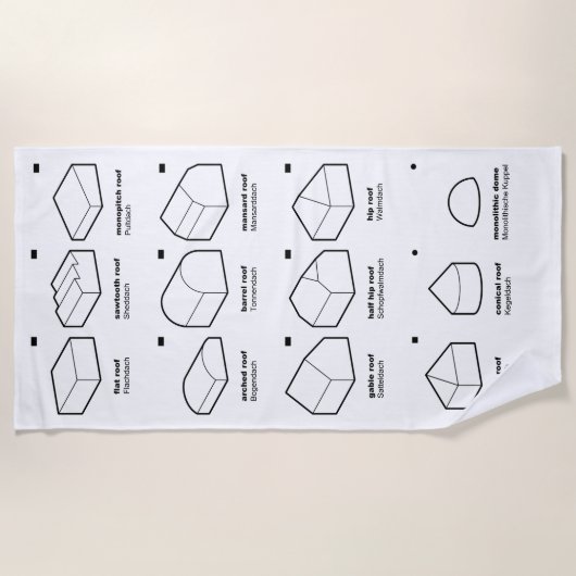 Architectuur (EN/DE) Strandlaken (Voorkant)