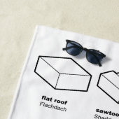 Architectuur (EN/DE) Strandlaken (In situ)