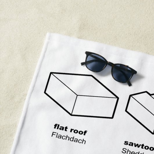 Architectuur (EN/DE) Strandlaken (In situ)