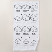 Architectuur (EN/DE) Strandlaken (Voorkant)