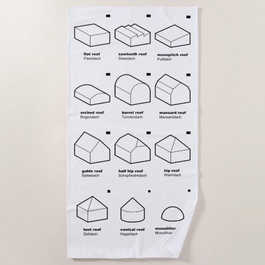 Architectuur (EN/DE) Strandlaken (Voorkant)