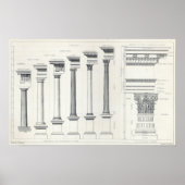 Architectuur I: Orders of Architecture Poster (Voorkant)
