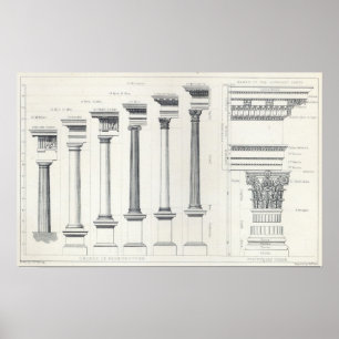 Architectuur I: Orders of Architecture Poster