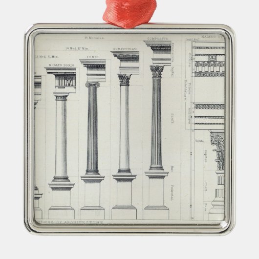 Architectuur I: Orders van architecturen Metalen Ornament (Voorkant)