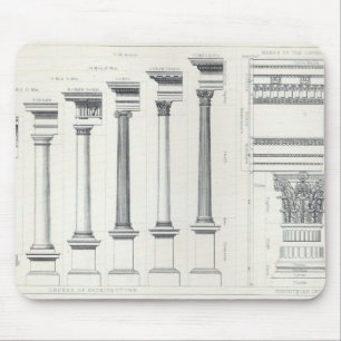 Architectuur I: Orders van architecturen Muismat