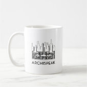 architectuur is de sh... koffiemok (Links)