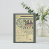  architectuur; Kapitaalvolume van Vignola Briefkaart (Staand voorkant)