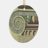  architectuur; Kapitaalvolume van Vignola Keramisch Ornament (Rechts)