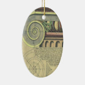  architectuur; Kapitaalvolume van Vignola Keramisch Ornament (Rechts)