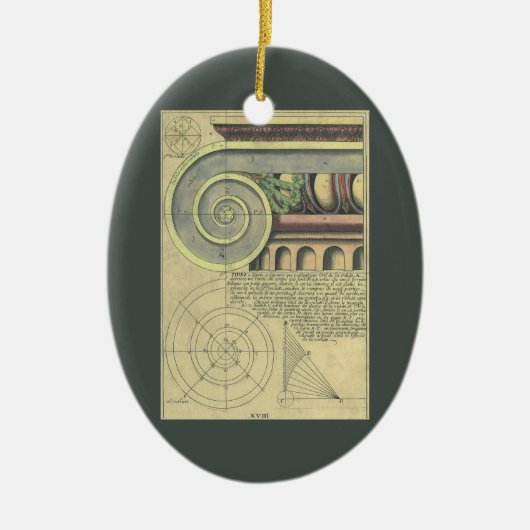  architectuur; Kapitaalvolume van Vignola Keramisch Ornament (Voorkant)