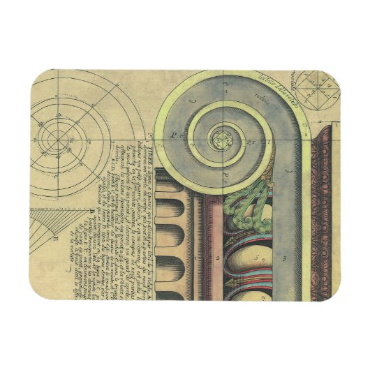  architectuur; Kapitaalvolume van Vignola Magneet (Horizontaal)