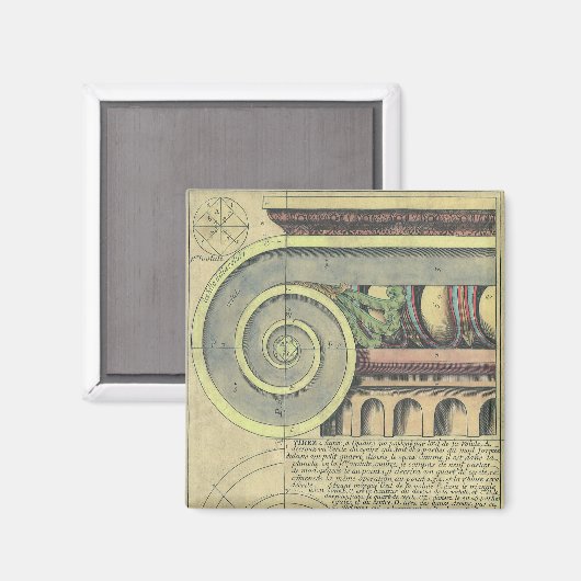  architectuur; Kapitaalvolume van Vignola Magneet (Voorkant / Achterkant)