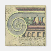  architectuur; Kapitaalvolume van Vignola Magneet (Voorkant)