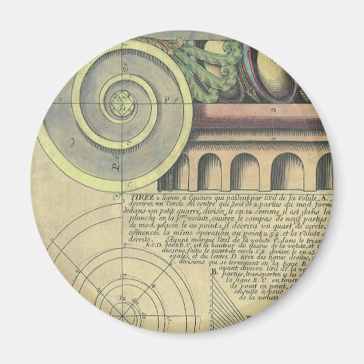 architectuur; Kapitaalvolume van Vignola Magneet (Voorkant)