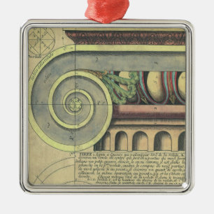  architectuur; Kapitaalvolume van Vignola Metalen Ornament