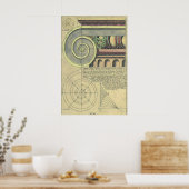  architectuur; Kapitaalvolume van Vignola Poster (Keuken)