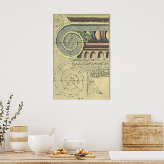  architectuur; Kapitaalvolume van Vignola Poster (Keuken)