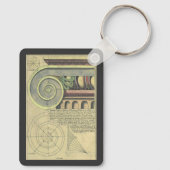 architectuur; Kapitaalvolume van Vignola Sleutelhanger (Achterkant)