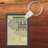  architectuur; Kapitaalvolume van Vignola Sleutelhanger (Achterkant)