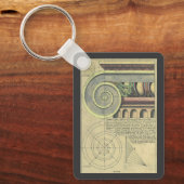 architectuur; Kapitaalvolume van Vignola Sleutelhanger (Voorkant)