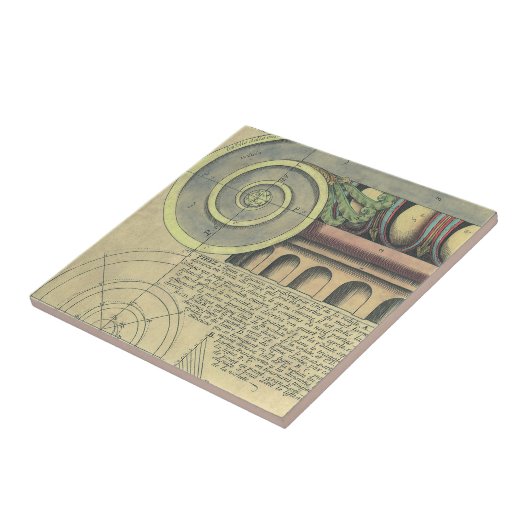  architectuur; Kapitaalvolume van Vignola Tegeltje (Zijkant)