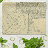 architectuur; Kapitaalvolume van Vignola Theedoek (Gevouwen)