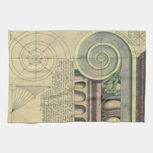  architectuur; Kapitaalvolume van Vignola Theedoek (Horizontaal)