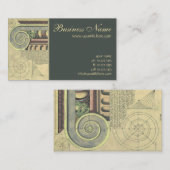  architectuur; Kapitaalvolume van Vignola Visitekaartje (Voorkant / Achterkant)