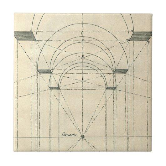 architectuur, perspectief renaissance Arch Tegeltje (Voorkant)
