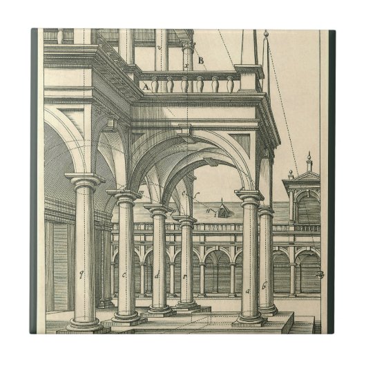  Architectuur, Roman Courtyard met Kolommen Tegeltje (Voorkant)