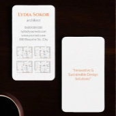 Architectuur Visitekaartje met Blueprints