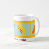 'Architectuurbasis' bouwt de Mok van de speelgoed (Voorkant rechts)