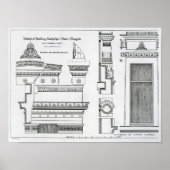 Architectuurgegevens van de Griekse kamers Poster (Voorkant)