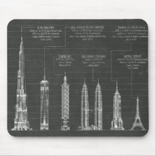 Architectuurhoogte Muismat