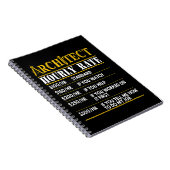 Architectuurontwerp op basis van Funitect Uurly Notitieboek (Rechterzijde)