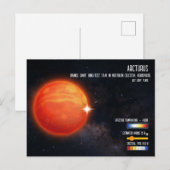 Arcturus Brightest Star Northern Sky Infographic Briefkaart (Voorkant / Achterkant)