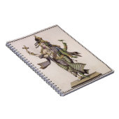 Ardhanarishvara uit 'Voyage aux Indes et a la Ch' Notitieboek (Rechterzijde)