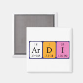 Ardi periodiek table name magnet (Voorkant / Achterkant)