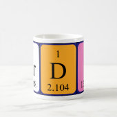 Ardi periodieke lijstnaam mok (Center)