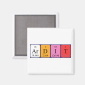 Ardit periodiek table name magnet (Voorkant / Achterkant)