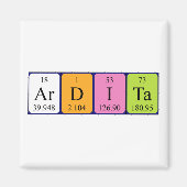 Ardita periodieke table name magnet (Voorkant)