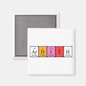 Arditx periodiek tabel naam magnet (Voorkant / Achterkant)