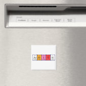 Arditx periodiek tabel naam magnet (Insitu (Vaatwasser))