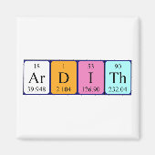 Arditx periodiek tabel naam magnet (Voorkant)